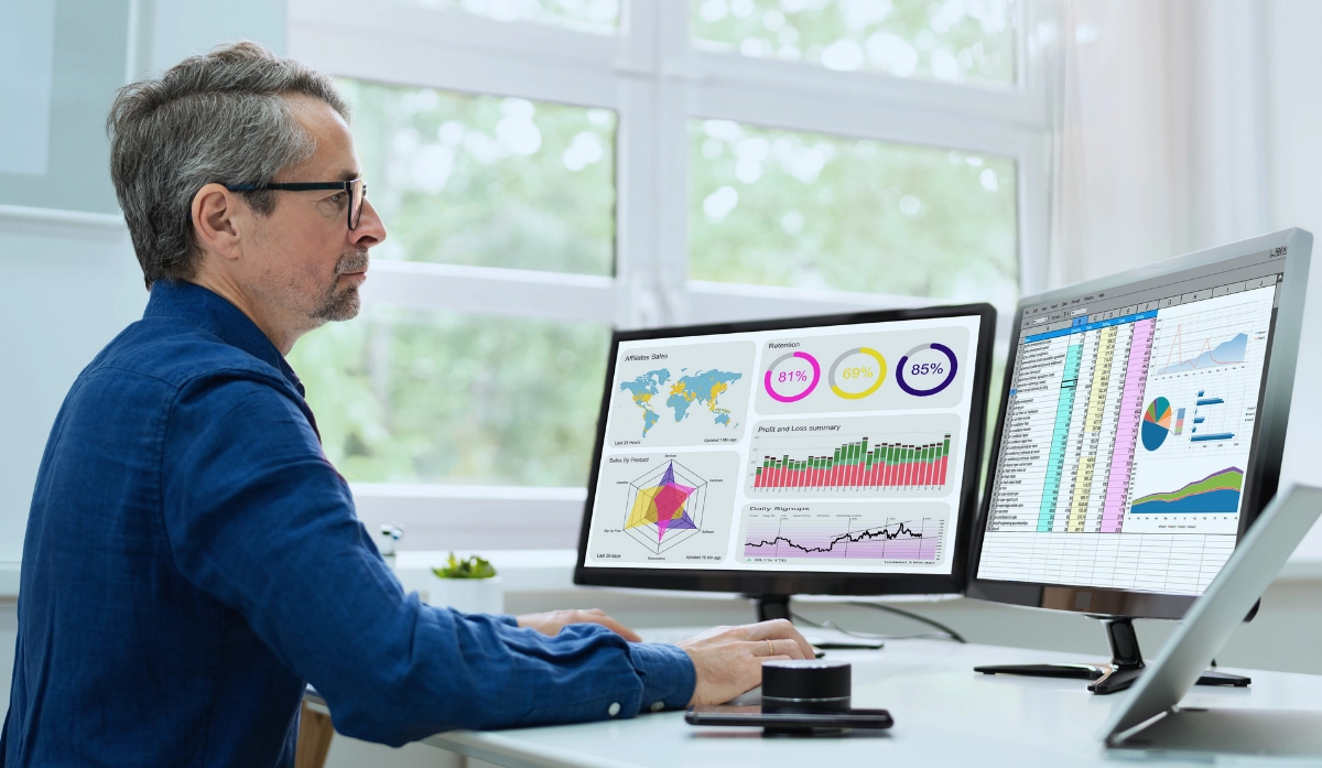 928afad9-0944-4891-8bcd-59dd0a322ca8-KPI-BTP