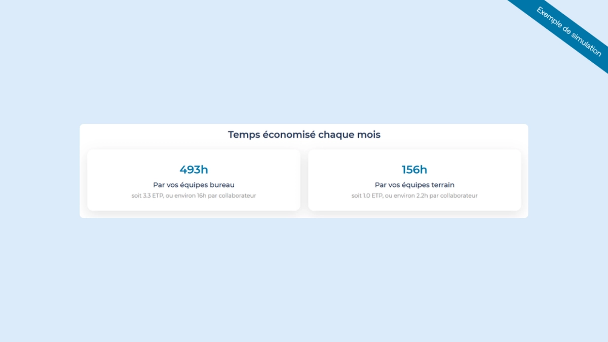 gain de temps par les équipes