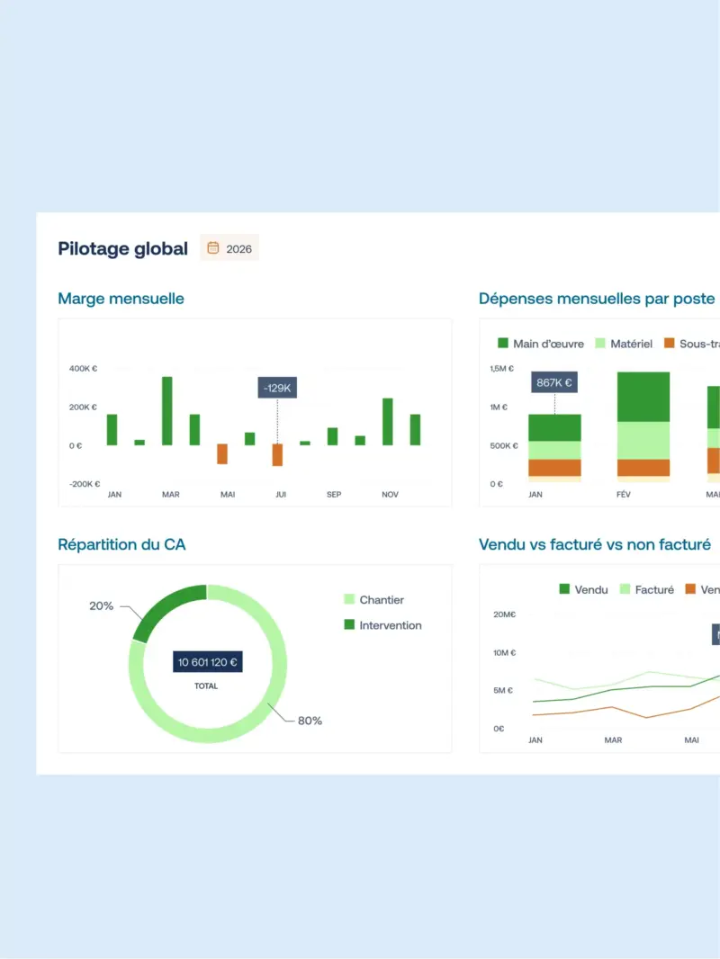 logiciel de gestion BTP pour pilotage