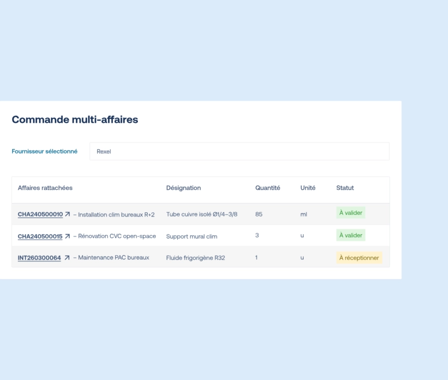 commande d'achats multi-affaires