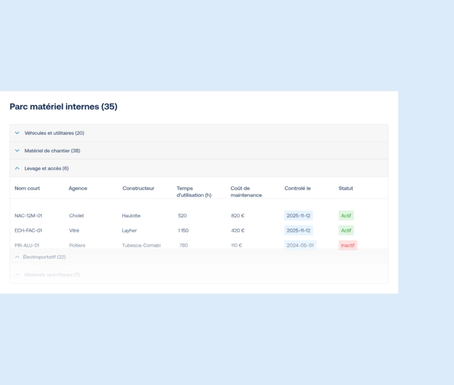 vue d'ensemble du parc matériel btp