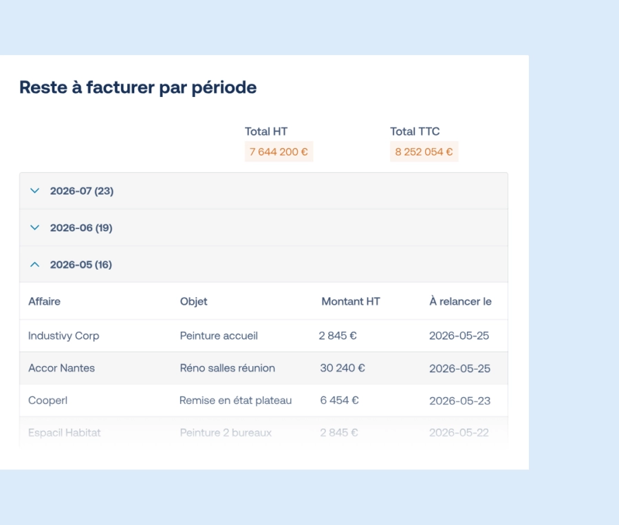 Reste à facturer par période