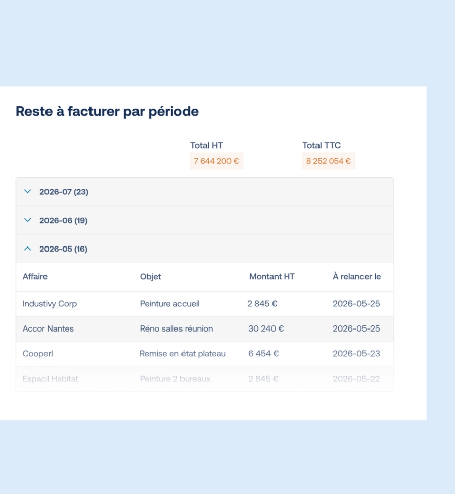Vue d'ensemble du reste à facturer des chantiers