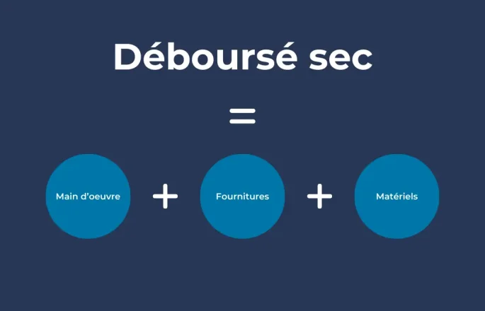 déboursé sec formule