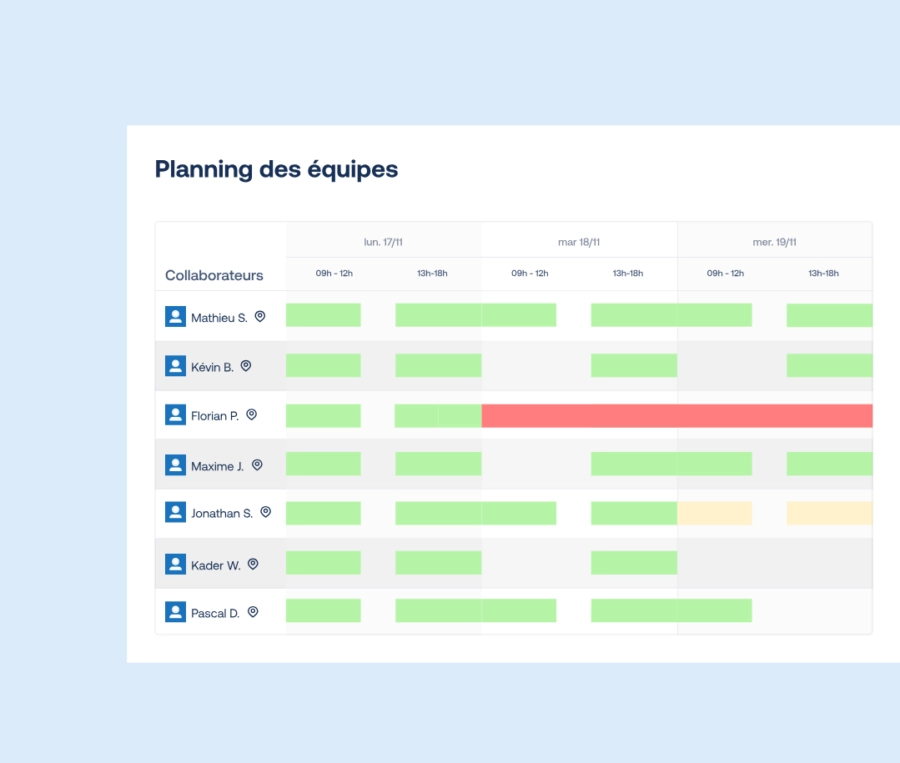 vue des absences sur le planning chantier